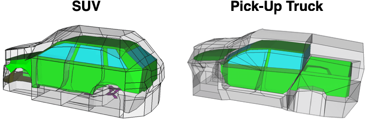 An example of a significant vehicle modification using Morphing