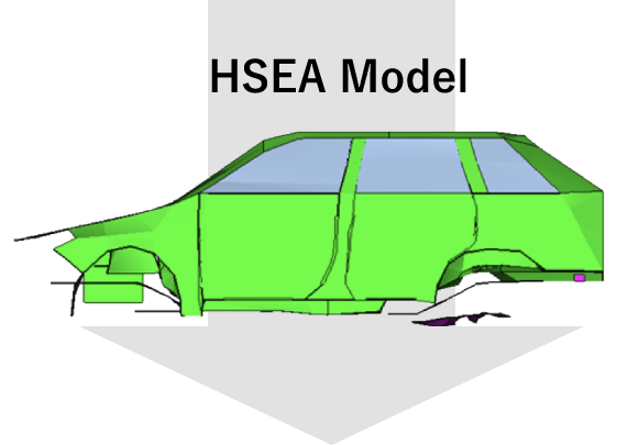 HSEAモデル